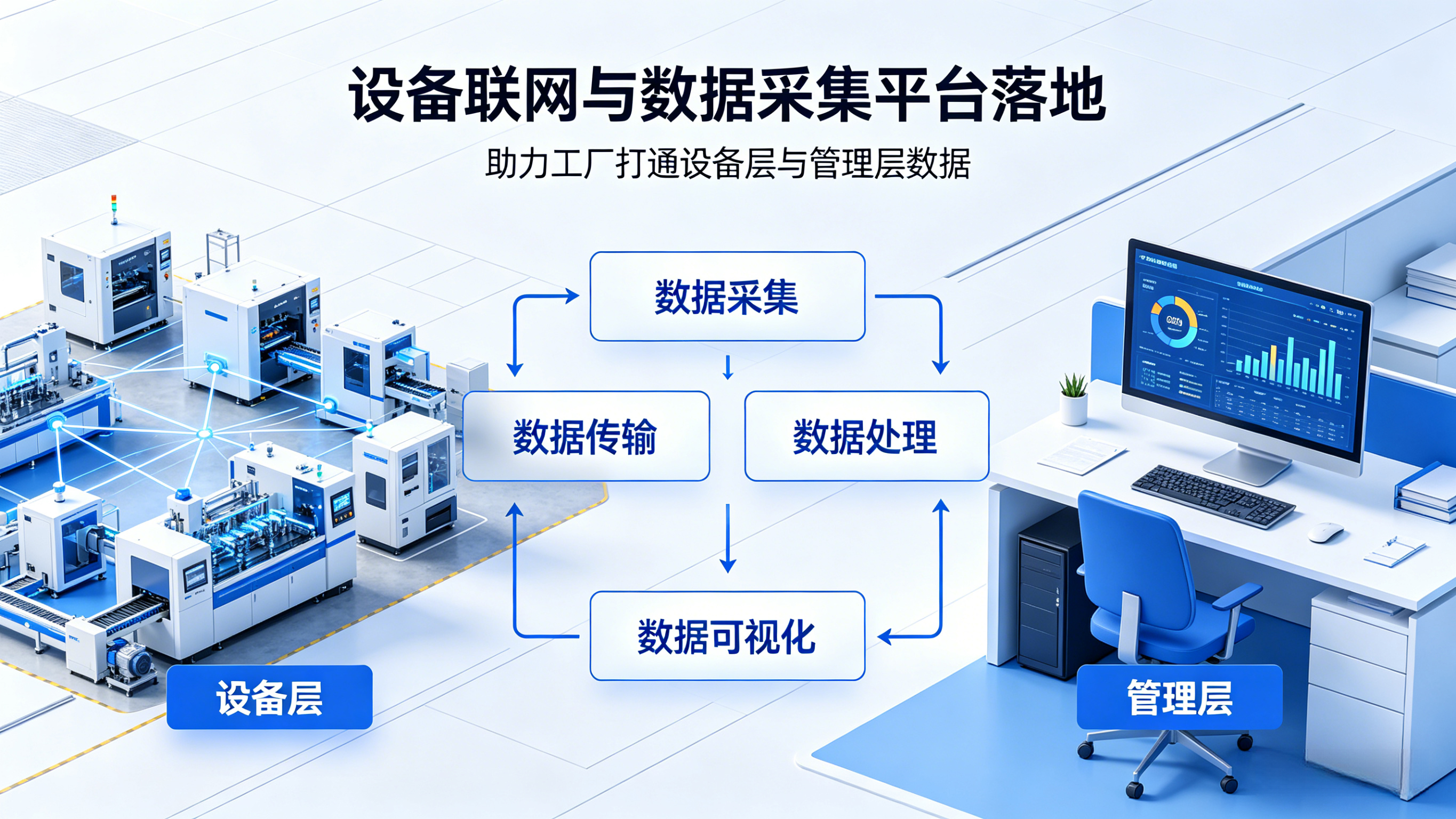 某电子制造企业 MES 项目成功上线,生产过程透明化管理全面提速